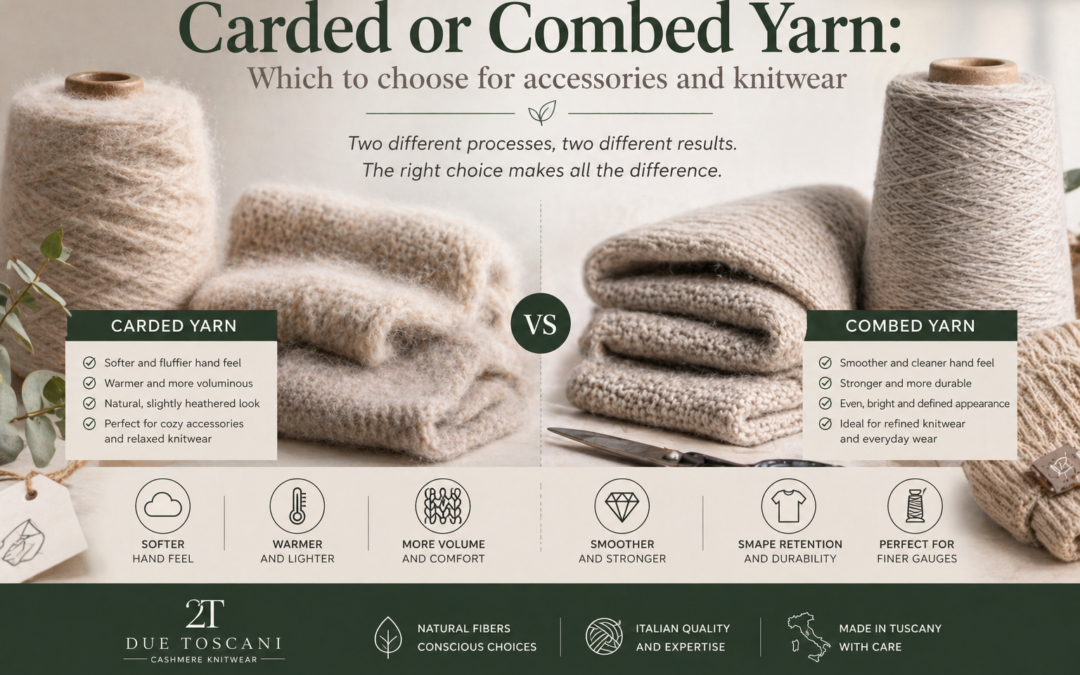 Carded vs Combed Yarn: Which to Choose for Accessories and Knitwear