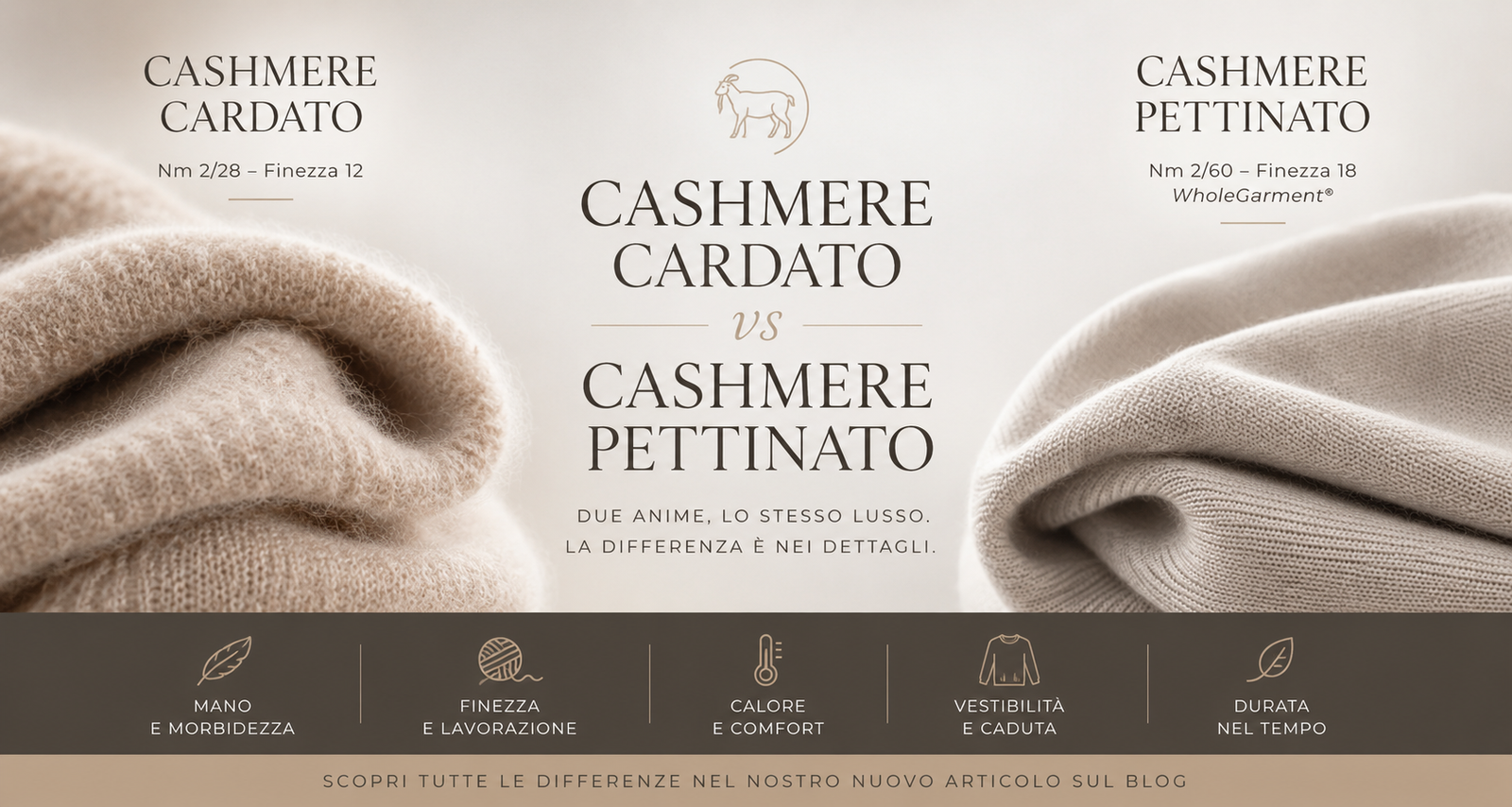 Cashmere cardato o cashmere pettinato? Due modi completamente diversi di interpretare il lusso