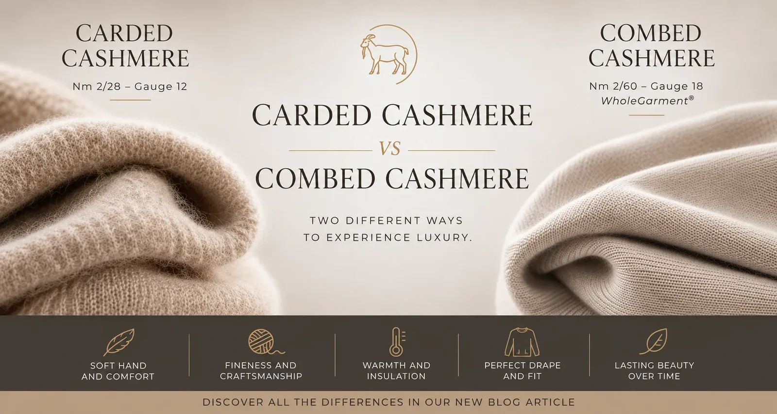 Carded cashmere and combed cashmere yarn compared side by side