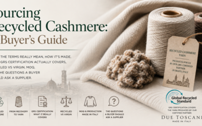 Sourcing Recycled Cashmere: A Buyer’s Guide